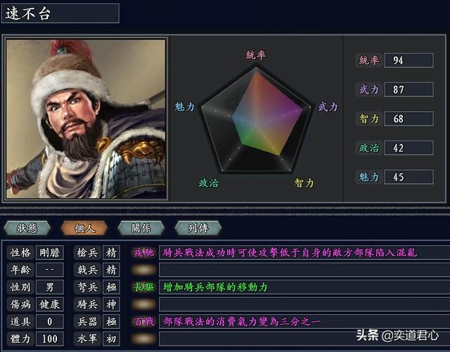 三国志11无尽的野望蒙古将领都有谁（蒙古核心十五大将领一览）