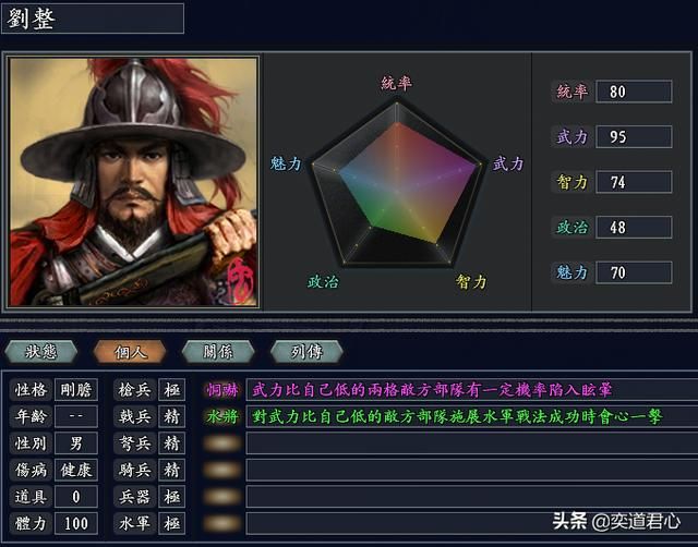 三国志11无尽的野望蒙古将领都有谁（蒙古核心十五大将领一览）