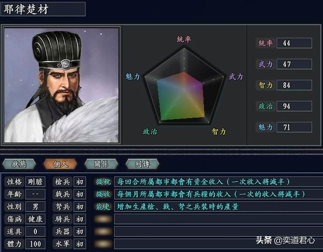 三国志11无尽的野望蒙古将领都有谁（蒙古核心十五大将领一览）
