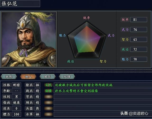 三国志11无尽的野望蒙古将领都有谁（蒙古核心十五大将领一览）