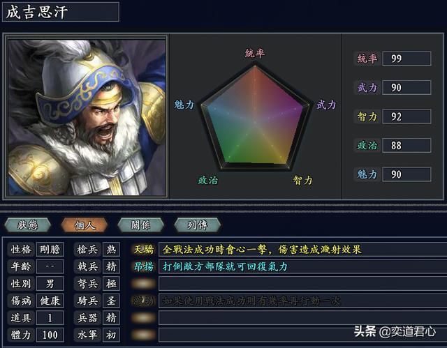 三国志11无尽的野望蒙古将领都有谁（蒙古核心十五大将领一览）