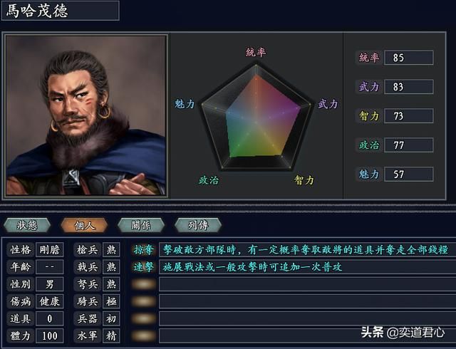 三国志11无尽的野望突厥将领都有谁（突厥核心四大将领一览）