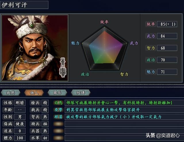 三国志11无尽的野望突厥将领都有谁（突厥核心四大将领一览）