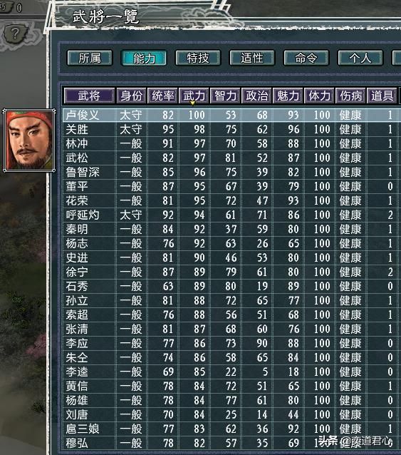 三国志11水浒替天行道梁山势力介绍（梁山麾下两名新增将领一览）