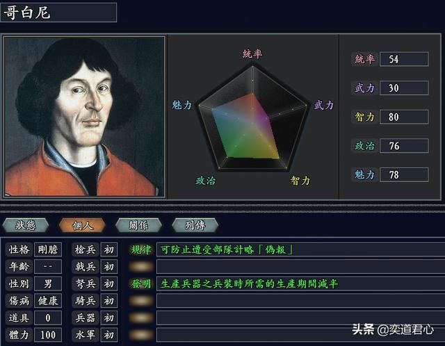 三国志11无尽的野望波兰将领都有谁（波兰核心九大将领一览）