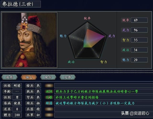 三国志11无尽的野望波兰将领都有谁（波兰核心九大将领一览）