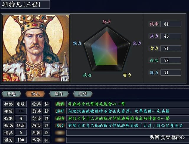 三国志11无尽的野望波兰将领都有谁（波兰核心九大将领一览）