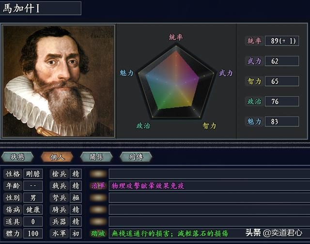 三国志11无尽的野望波兰将领都有谁（波兰核心九大将领一览）