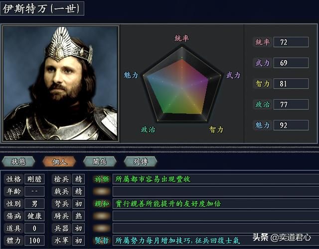三国志11无尽的野望波兰将领都有谁（波兰核心九大将领一览）