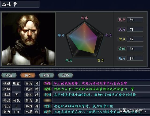 三国志11无尽的野望波兰将领都有谁（波兰核心九大将领一览）