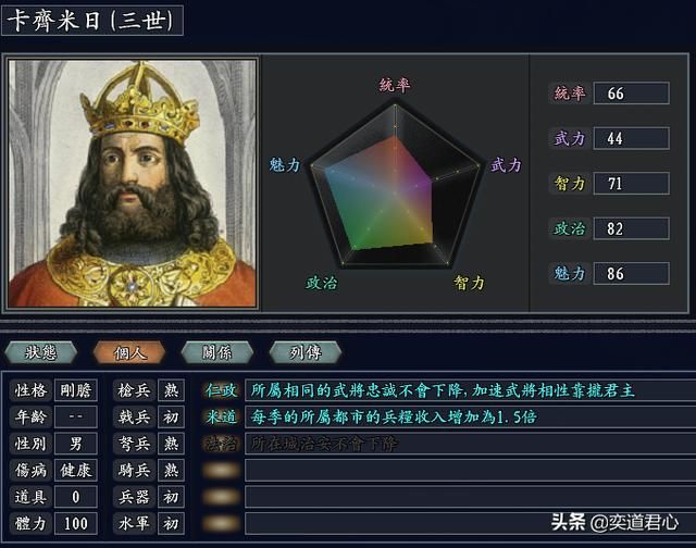 三国志11无尽的野望波兰将领都有谁（波兰核心九大将领一览）