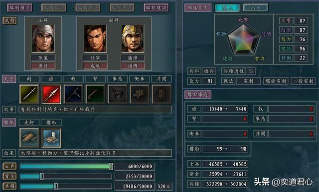三国志11兵种争霸剧本水军人才怎么搭配（四组顶级水军组合推荐）