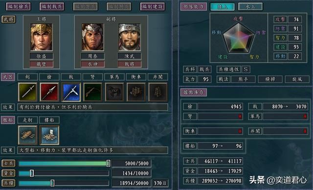 三国志11兵种争霸剧本水军人才怎么搭配（四组顶级水军组合推荐）