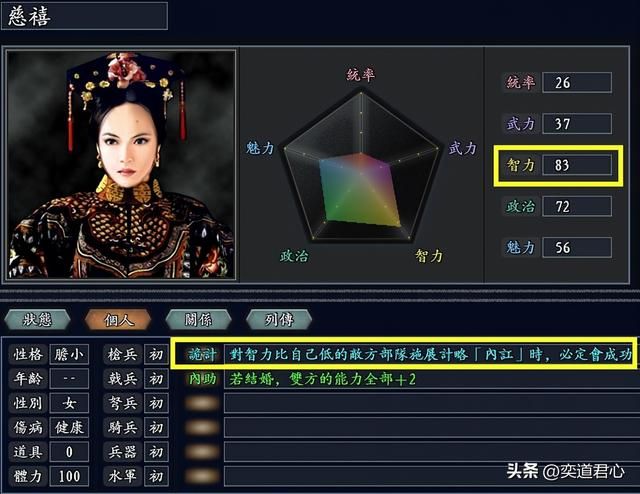 三国志11无尽的野望最强女武将是谁（五大女武神排名一览）
