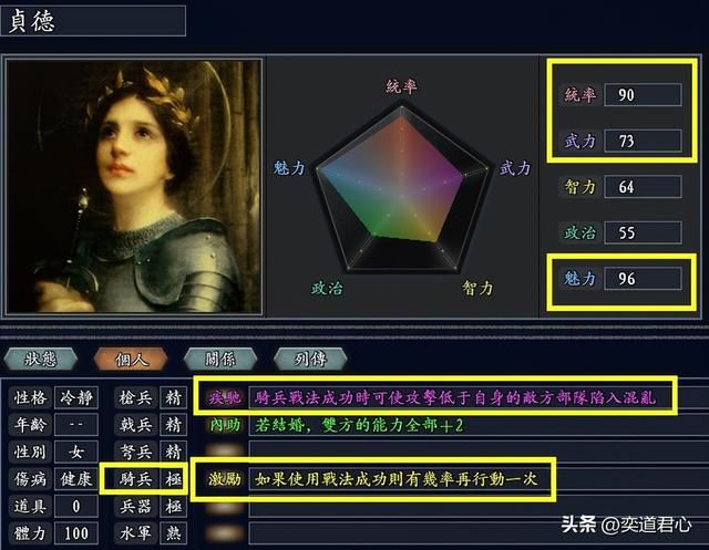 三国志11无尽的野望最强女武将是谁（五大女武神排名一览）