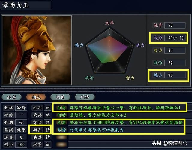三国志11无尽的野望最强女武将是谁（五大女武神排名一览）