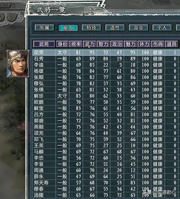 三国志11水浒反目成仇剧本介绍（四大势力城池武将一览）