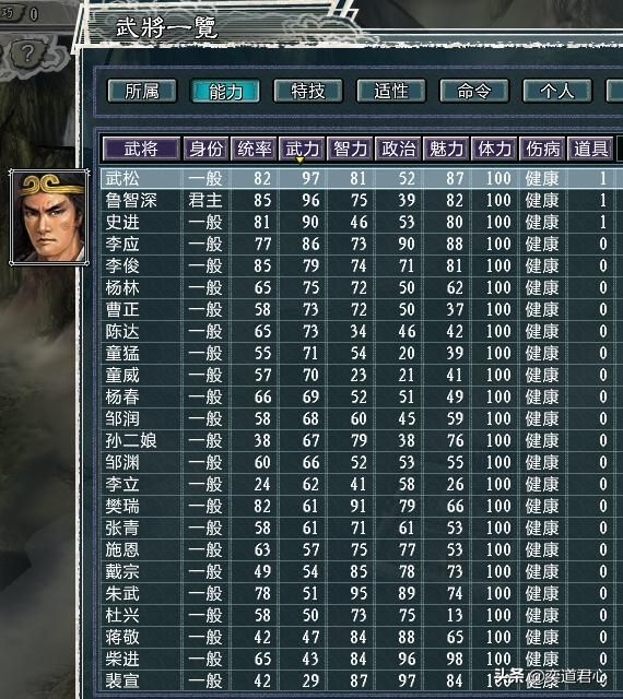 三国志11水浒反目成仇剧本介绍（四大势力城池武将一览）