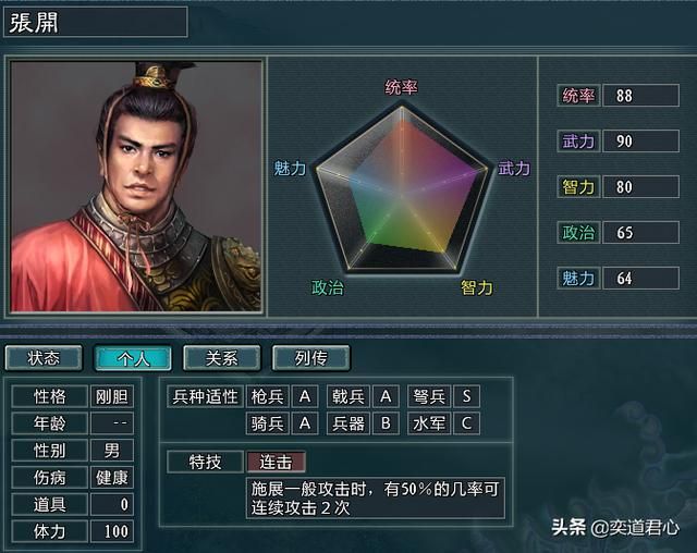 三国志11水浒大名会战大宋势力介绍（大宋麾下五名新增将领一览）