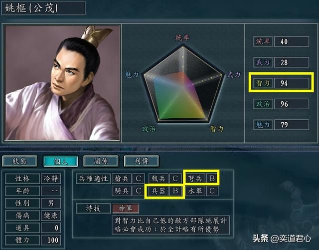 三国志11神算特技武将有哪些（各MOD九大神算武将盘点）