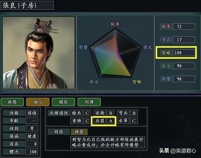三国志11神算特技武将有哪些（各MOD九大神算武将盘点）