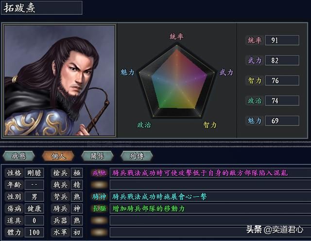 三国志11无尽的野望大隋将领都有谁（大隋核心十大将领一览）