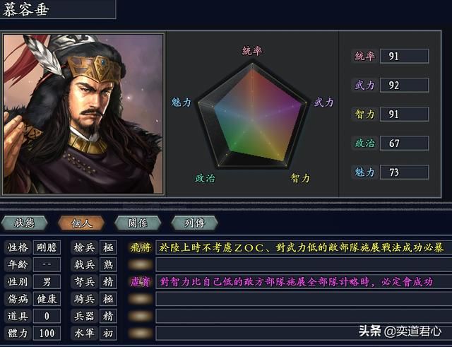 三国志11无尽的野望大隋将领都有谁（大隋核心十大将领一览）