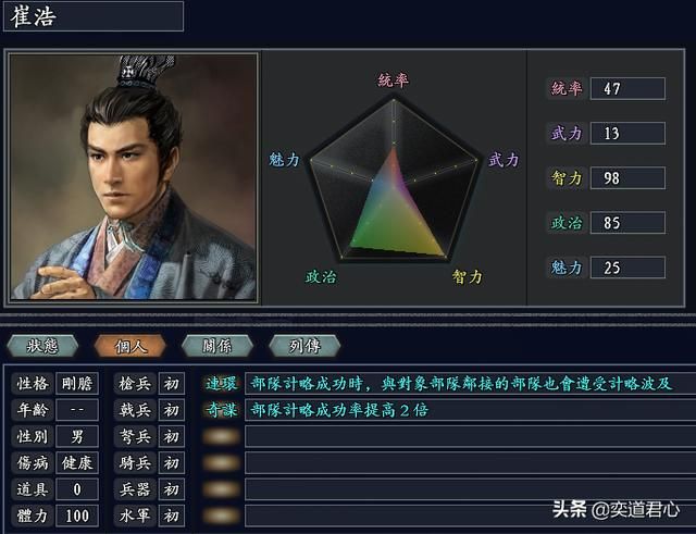 三国志11无尽的野望大隋将领都有谁（大隋核心十大将领一览）