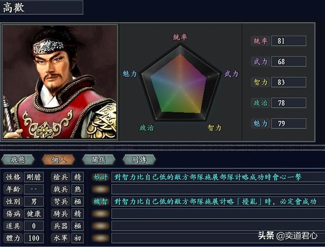 三国志11无尽的野望大隋将领都有谁（大隋核心十大将领一览）