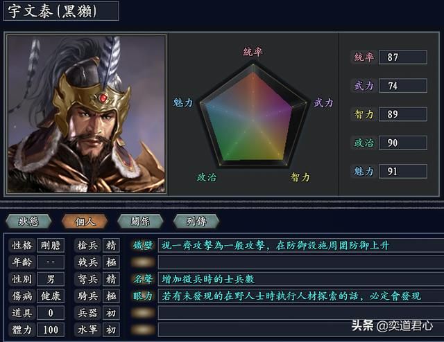 三国志11无尽的野望大隋将领都有谁（大隋核心十大将领一览）