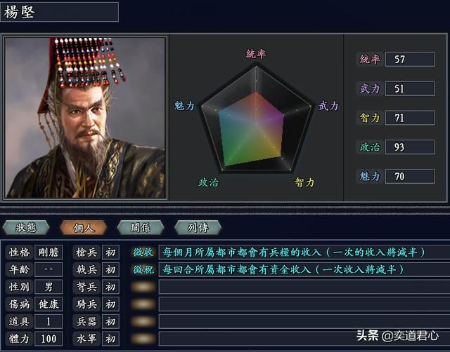 三国志11无尽的野望大隋将领都有谁（大隋核心十大将领一览）