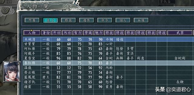 三国志11侠骨留香五毒教势力介绍（五毒教核心武将属性一览）