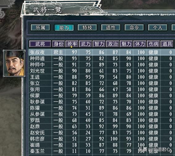 三国志11水浒鹿死谁手剧本介绍（朝廷五大势力武将城池一览）