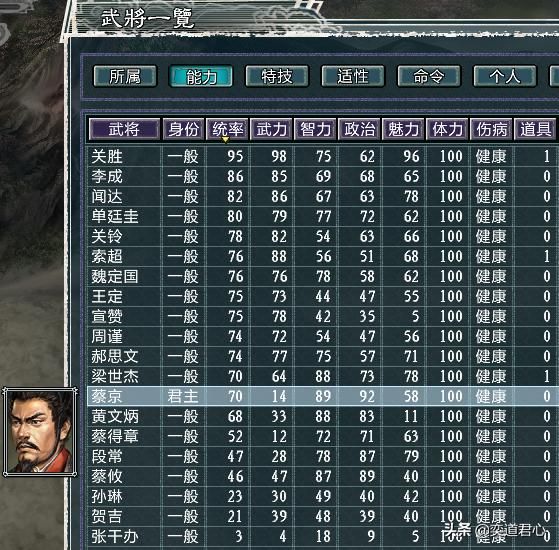 三国志11水浒鹿死谁手剧本介绍（朝廷五大势力武将城池一览）