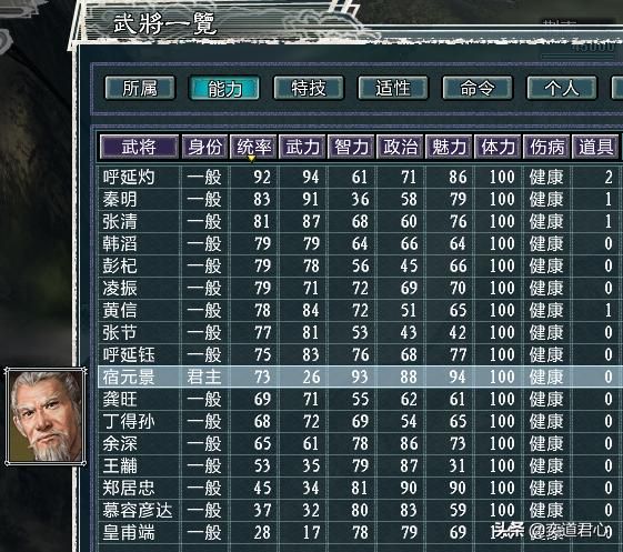 三国志11水浒鹿死谁手剧本介绍（朝廷五大势力武将城池一览）