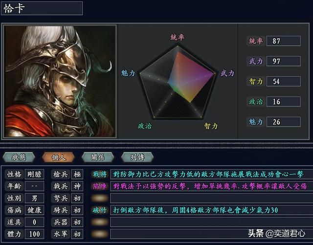 三国志11无尽的野望非洲将领都有谁（非洲核心六大将领一览）