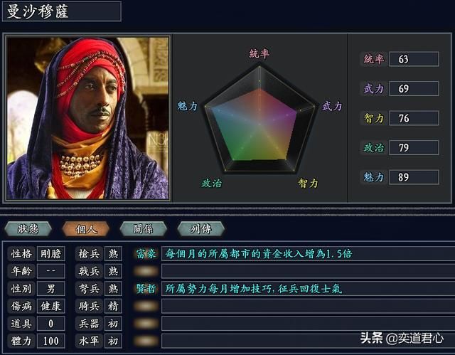 三国志11无尽的野望非洲将领都有谁（非洲核心六大将领一览）