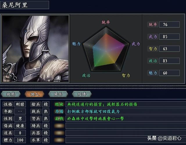 三国志11无尽的野望非洲将领都有谁（非洲核心六大将领一览）