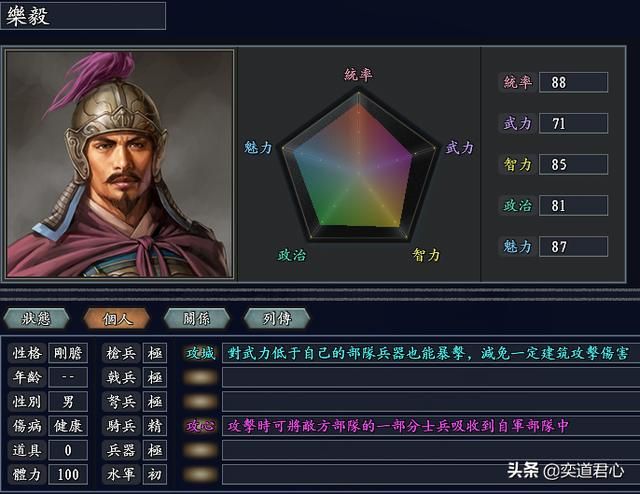 三国志11无尽的野望大周将领都有谁（大周核心八大将领一览）