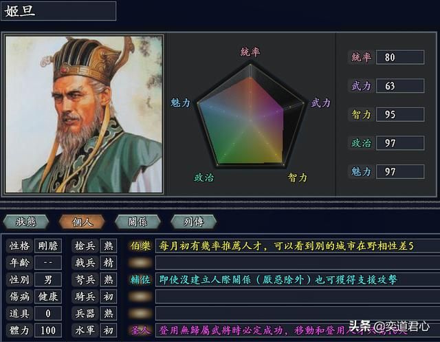 三国志11无尽的野望大周将领都有谁（大周核心八大将领一览）