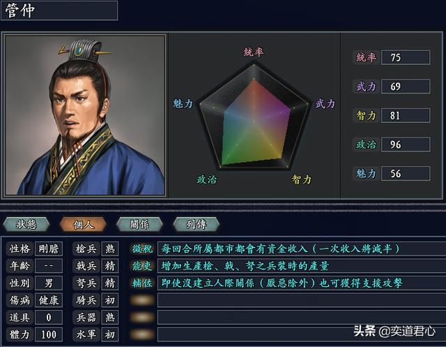 三国志11无尽的野望大周将领都有谁（大周核心八大将领一览）