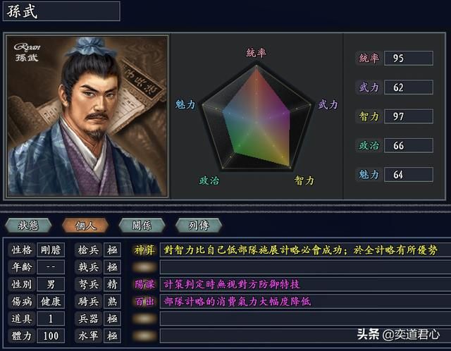 三国志11无尽的野望大周将领都有谁（大周核心八大将领一览）