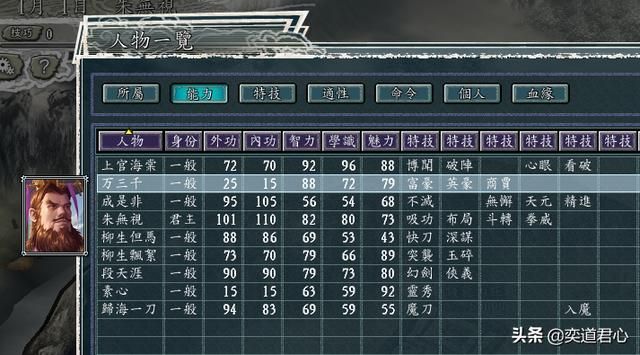 三国志11侠骨留香护龙山庄势力介绍（护龙山庄核心武将属性一览）