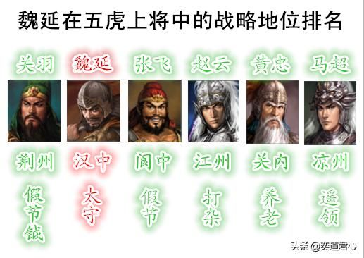 三国志11魏延比五虎将差在哪（魏延与五虎将属性特技详细对比）