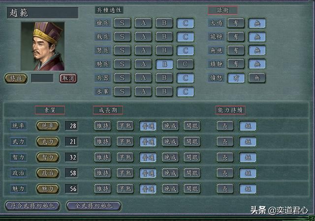三国志11赵范手下能臣如何培养（赵范四将极限培养属性一览）