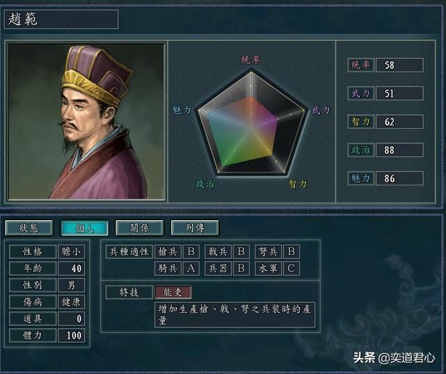 三国志11赵范手下能臣如何培养（赵范四将极限培养属性一览）