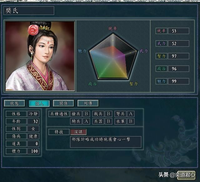 三国志11赵范手下能臣如何培养（赵范四将极限培养属性一览）