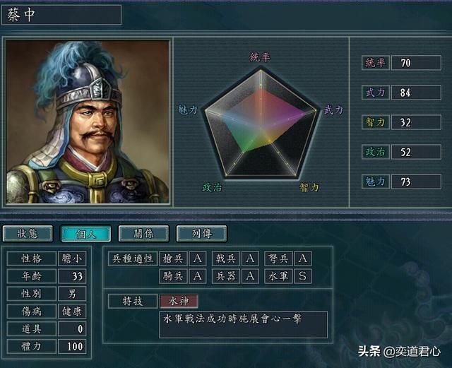 三国志11：全属性低于60的垃圾武将极限培养后的属性展示下