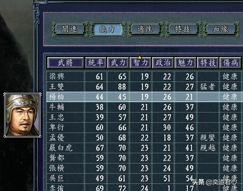 三国志11：全属性低于60的垃圾武将极限培养后的属性展示下