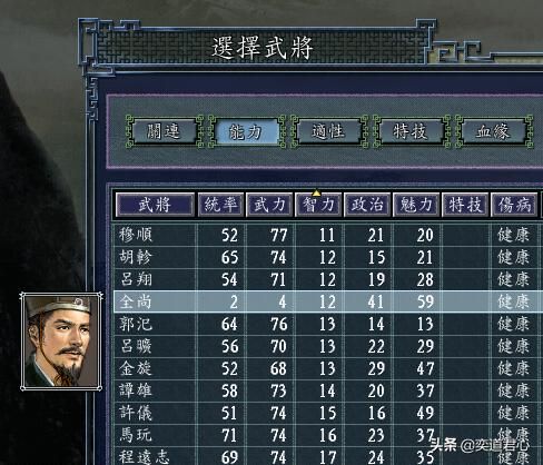 三国志11：全属性低于60的垃圾武将极限培养后的属性展示下